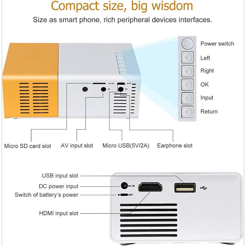 for iOS,Android,Windows,PS5,Laptop,TV-Stick,Compatible with HDMI,USB,Audio,TF Card,AV and Remote Control   Adapter Screen