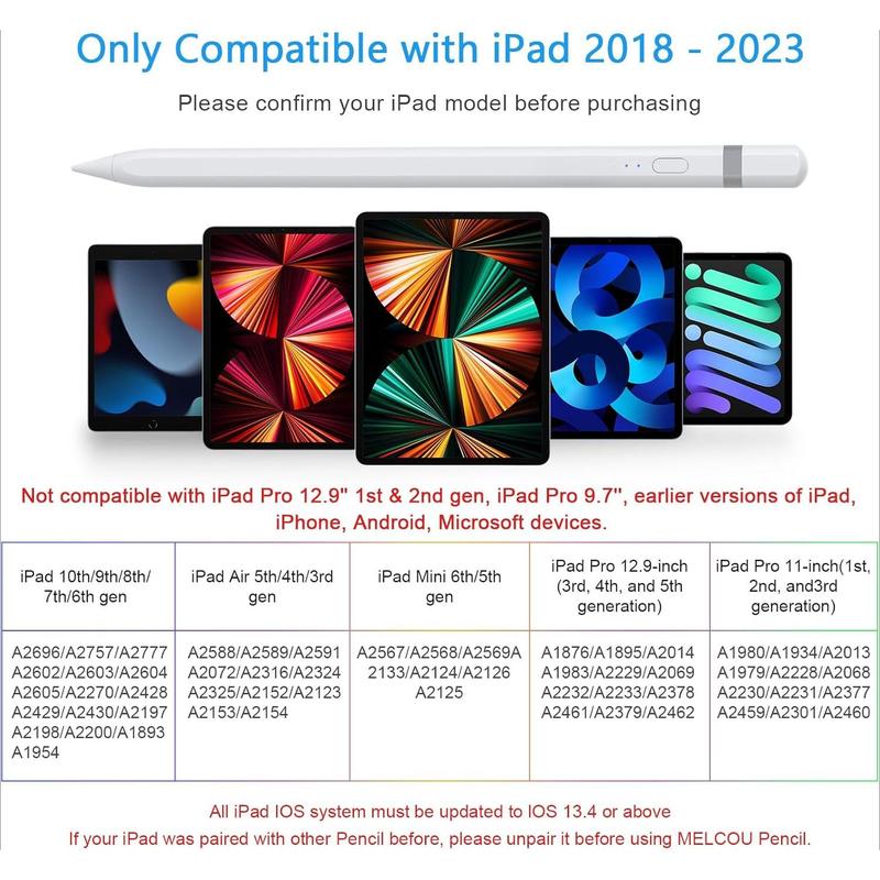 Stylus Pen for iPad(2022-2018) with Palm Rejection, with Apple iPad Computer Tablet