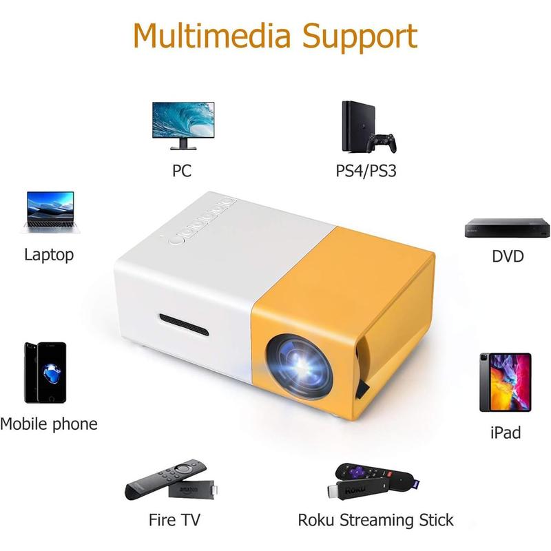 for iOS,Android,Windows,PS5,Laptop,TV-Stick,Compatible with HDMI,USB,Audio,TF Card,AV and Remote Control   Adapter Screen