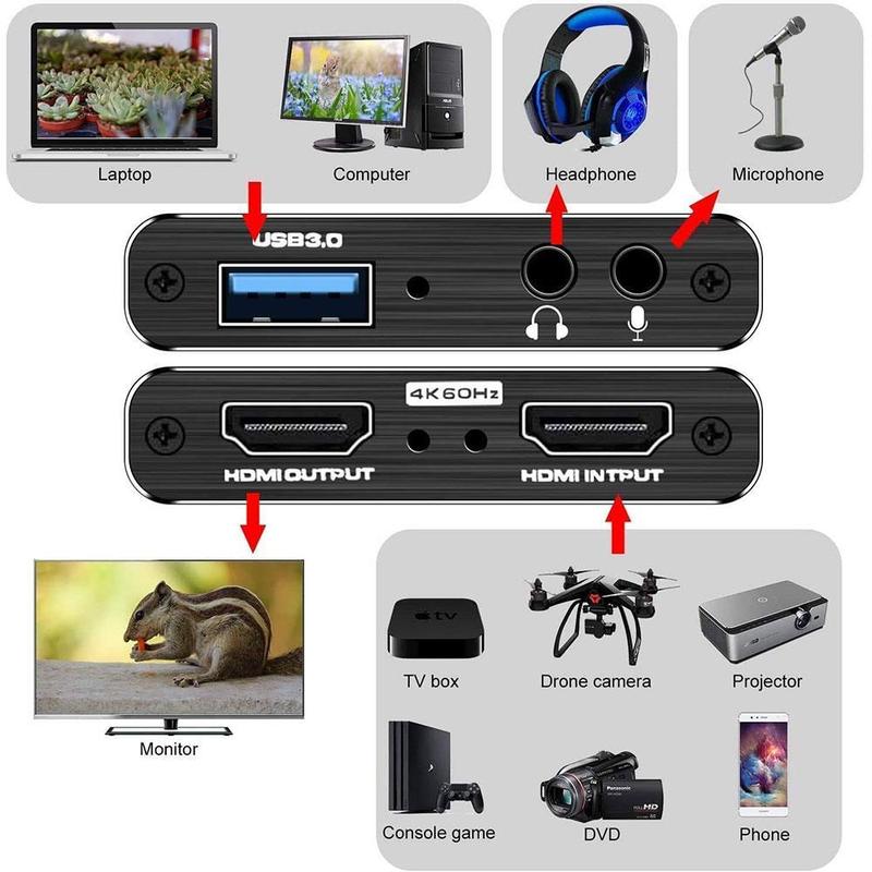 4K HD to USB 3.0 Video Capture Card Compatible Nintendo Switch 1080P 60FPS Cam Link Card Game Capture Card Adapter Screen Record Capture Device for Streaming, Gaming, Video Conference, Teaching, Live Broadcasting Accessories Camera Dongle Microphone Plug