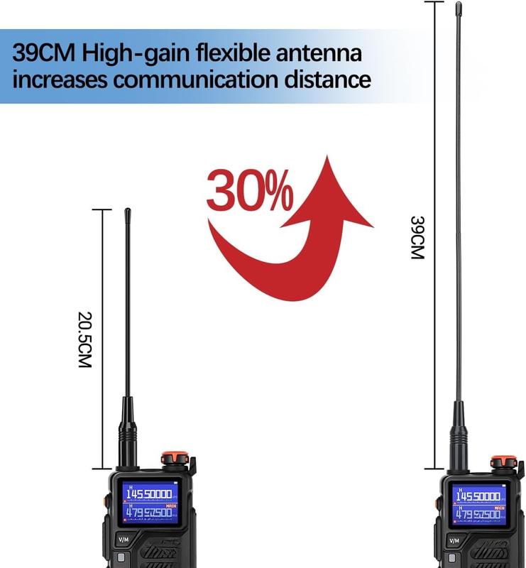 K5PLUS Ham Radio Long Range (Upgraded of UV-5R) Handheld UV-K5 Walkie Talkies Long Distance Two Way Radio with Copy Frequency,AM,USB-C Charging,NOAA Weather Receiver for Hunting