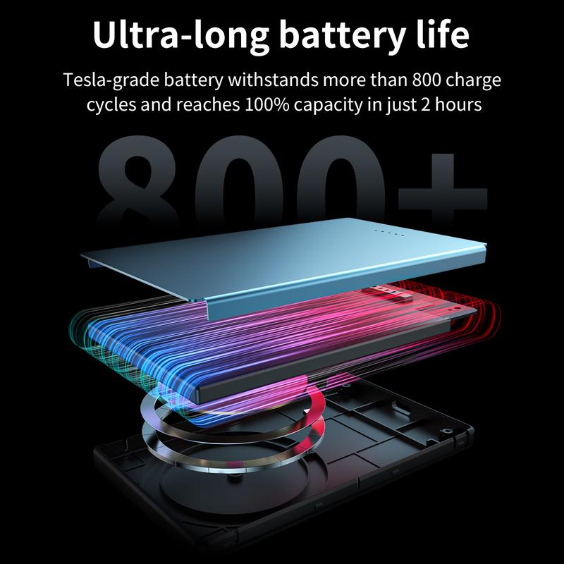 5000mAh Wireless Portable Charger, 5000mAh Charging Alloy Slim Magnetic Power Bank Phone Charger, Mag-Safe Battery Pack Travel Charger（USB-C PD 20W） for iPhone 16 15 14 13 12 Pro Max