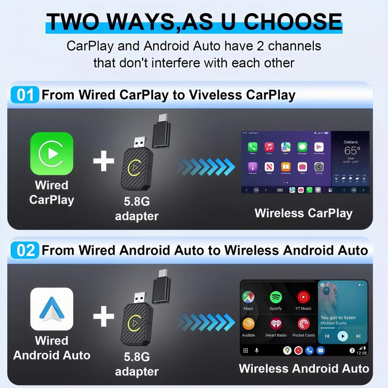 Wireless Carplay Adapter，Plug & Play Carplay Wireless Adapter for iOS 10+, Stable Fast Connection Low Latency Christmas and New Year Gifts