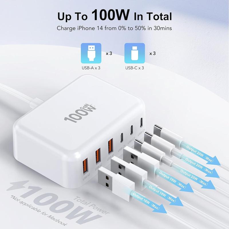 100W USB C Fast Charger Block Compact GaN 6 Port USB C Charging Station Hub Block Wall Charger Power Strip Adapter Plug Cube for iPad iPhone 16 15 14 13 12 Pro Max xs max Plus airpods max Huawei Pixel Note Galaxy, 5ft Cord  Cellphone Smartphone