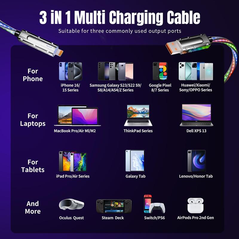 PQRQP 4-in-1 Multi Fast Charging Cable 4FT,LED Light Up USB C CableFast Charging with Hook-and-Loop Fastener Multi iPhone Charger Cord for iPhone 16 15 Pro Max 15 Plus  14 13 Pro iPad Android MMacBook Samsung