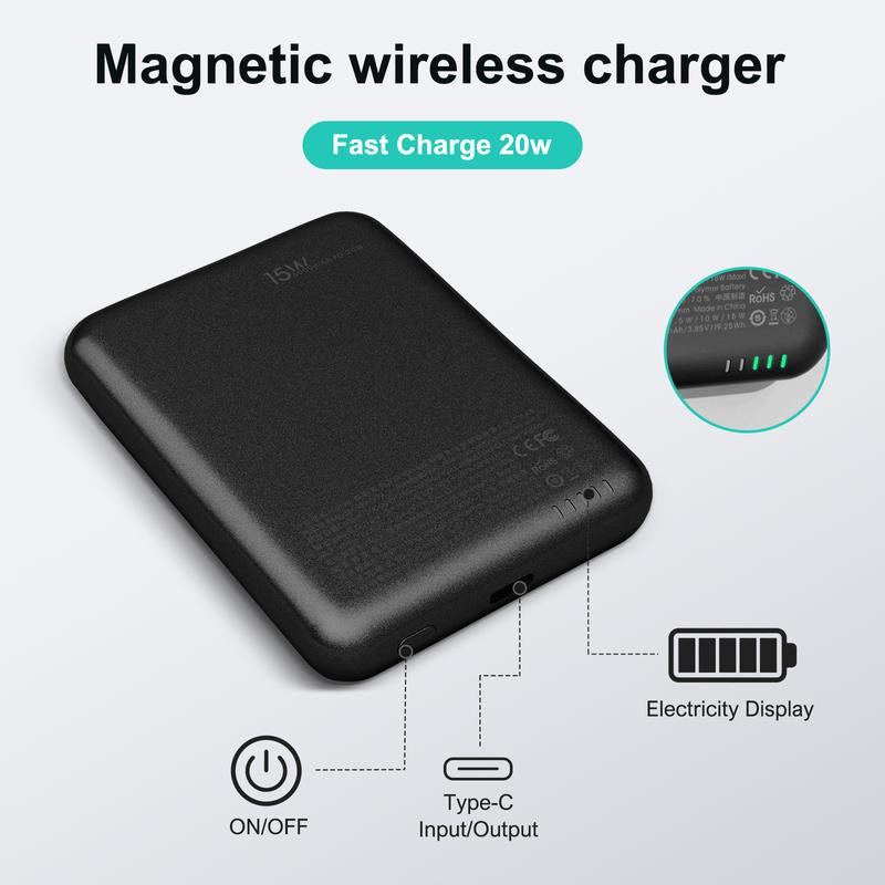 Super Slim Magnetic Wireless Power Bank,5000mAh Portable Charger 20W PD Fast Charging & Type-C Port,Magnetic Battery Pack Compatible with iPhone 16 15 15 Plus 15 Pro 15 Pro Max, iPhone 14 13 12 Series and more power bank