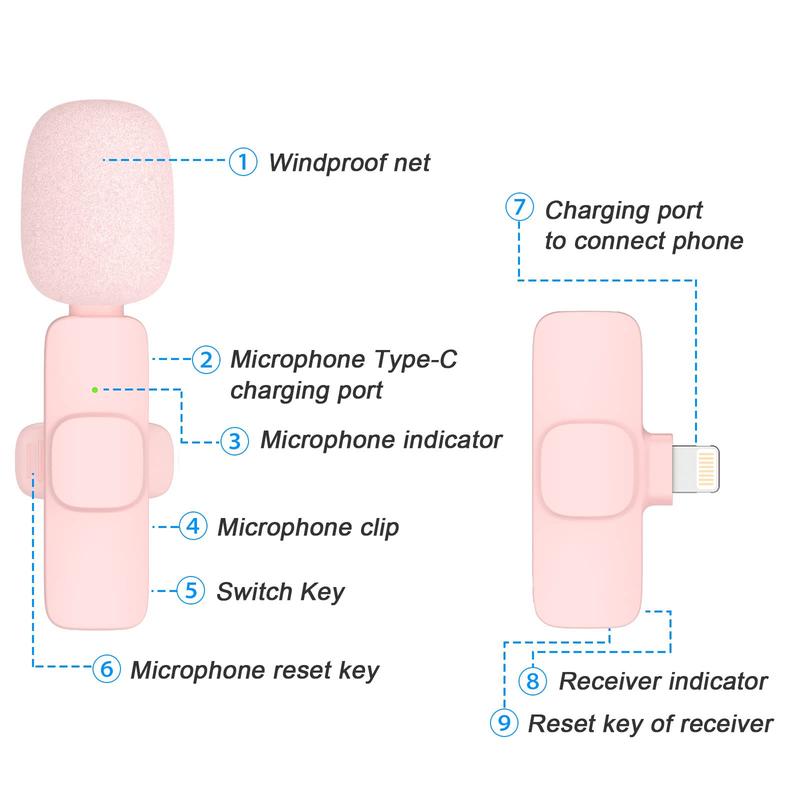 2 Pieces Mini Professional Wireless Lavalier Lapel Microphone for iPhone, Android, iPad - Cordless Omnidirectional Condenser Recording Mic for Interview Video Podcast Vlog (pink)