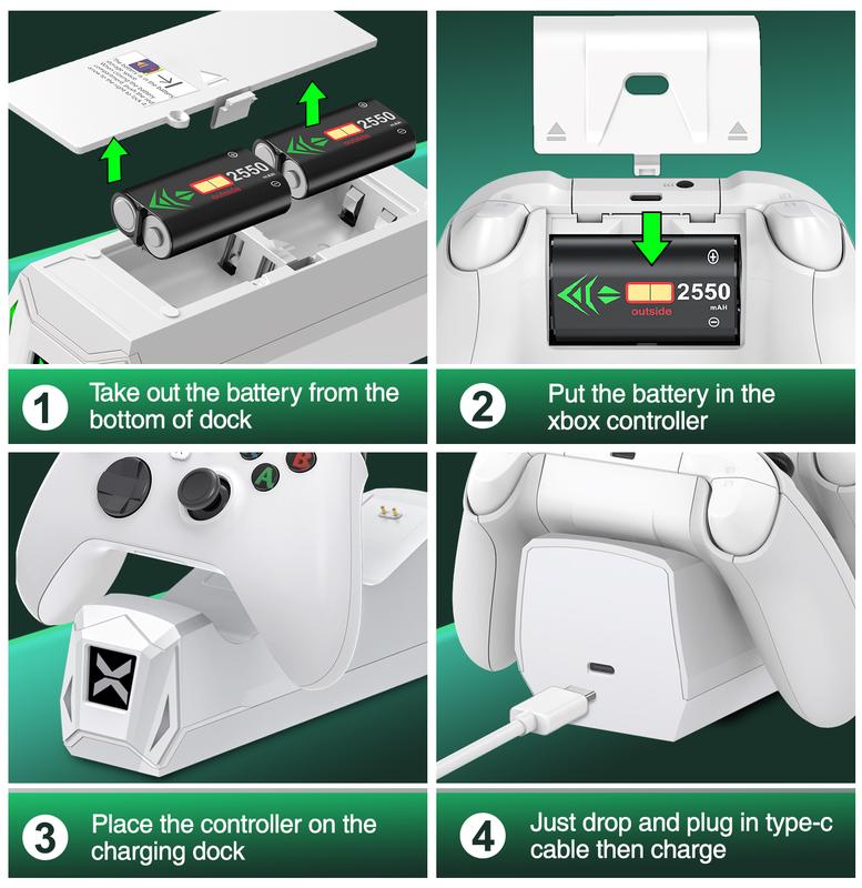 Controller Charger Station for Xbox One Xbox Series X|S Elite wich 2 x 2550 mAh Rechargeable Battery Packs & 4 X Covers Xbox Accessories